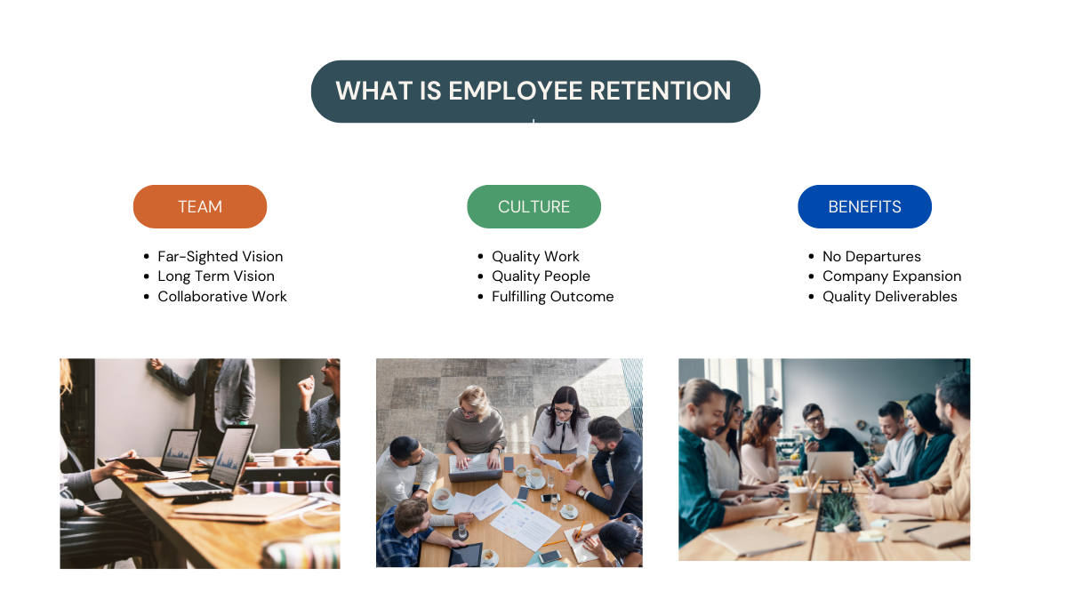 What is Employee Retention